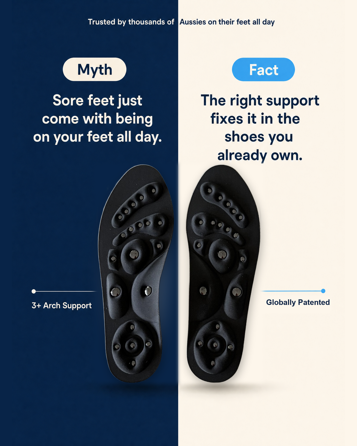 NuSole Magnetic Insoles with 3+ Arch Support
