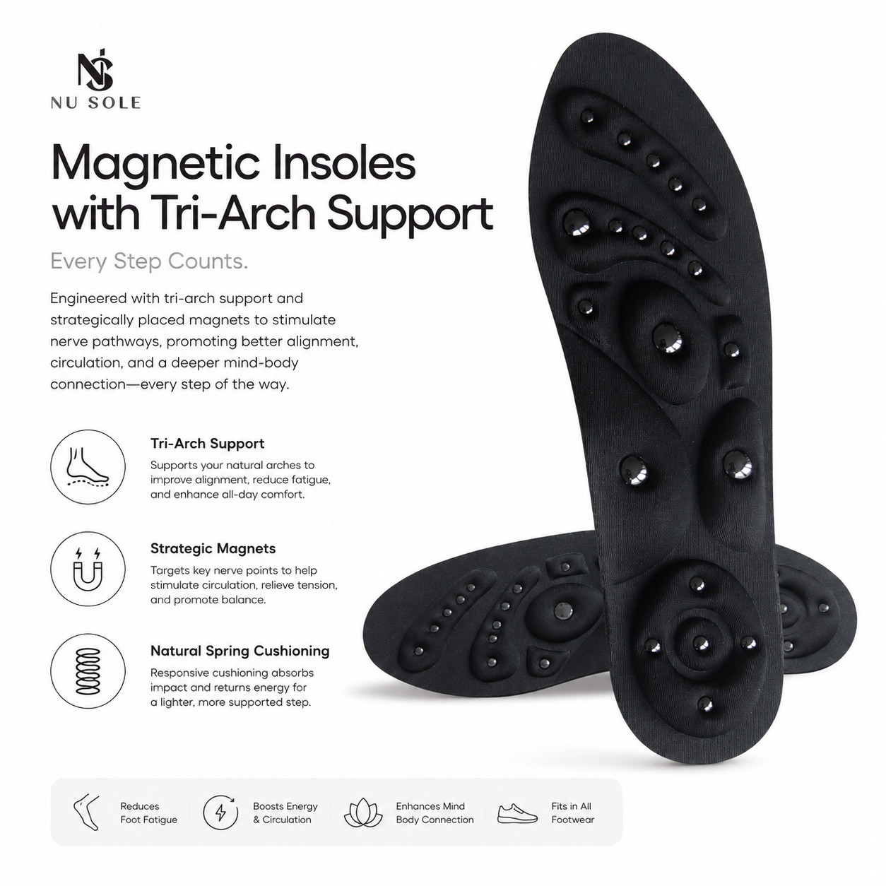 nusole tri-arch support magnetic insoles
